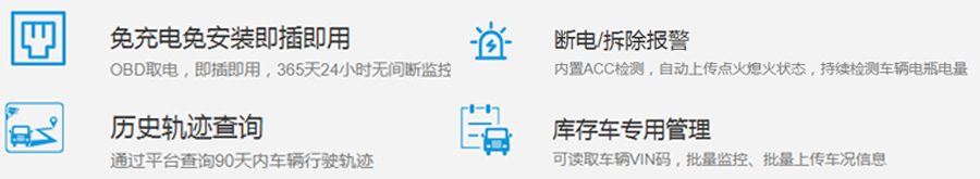 OBD智能诊断终端HS-Ocar-5(图1)