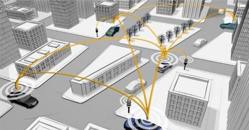 GPS定位器在车辆防盗中的智能应用与管理(图7)