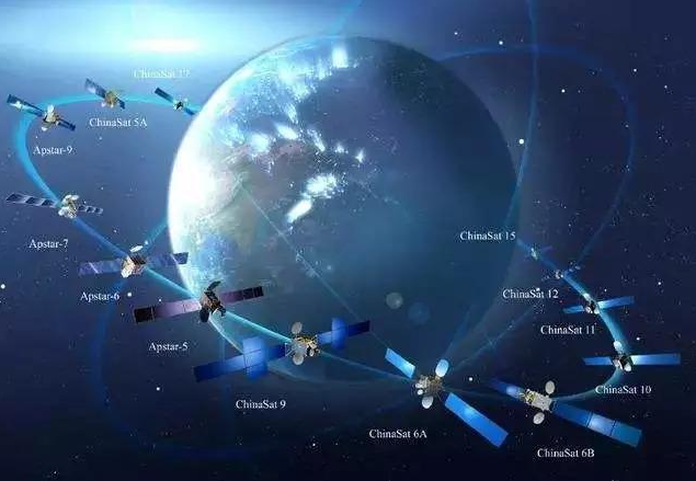 继北斗卫星计划后，中国再投资建“鸿雁星座”系统？(图1)
